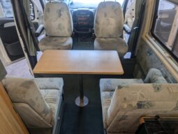 AUTOSLEEPER SYMBOL 2 BERTH MOTORHOME PEUGEOT BOXER 2.2 **SUPER LOW MILES** full